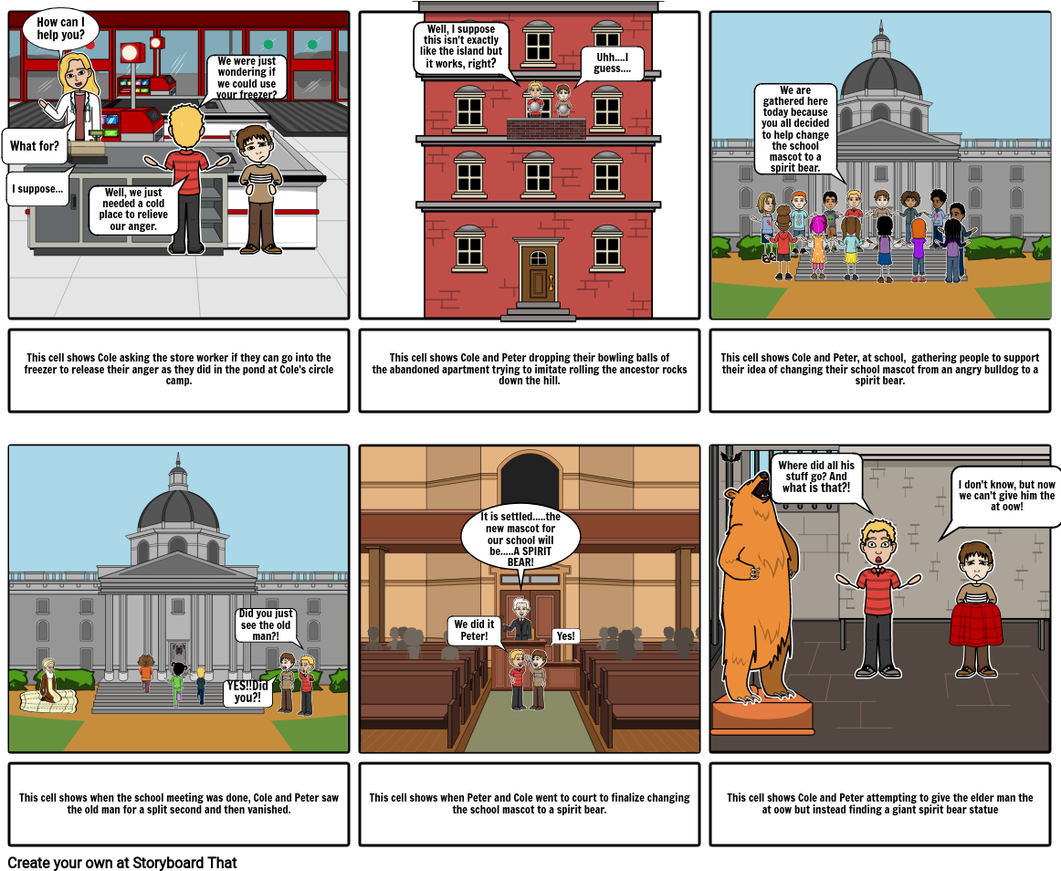 Ghost Of Spirit Bear - Cartoon Clipart (1165x963), Png Download