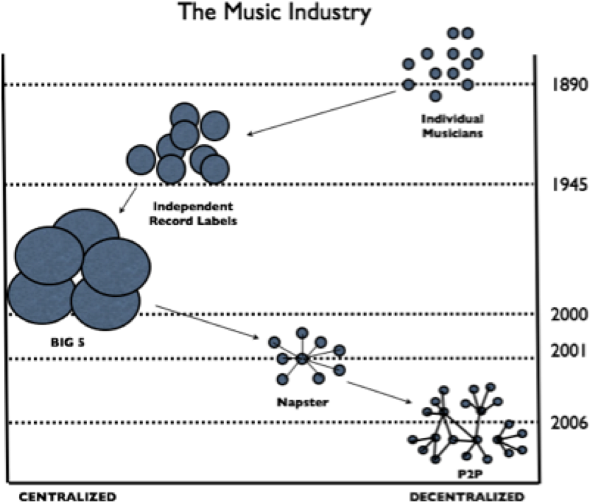 ￼the - Construction Industry Council Clipart (859x760), Png Download