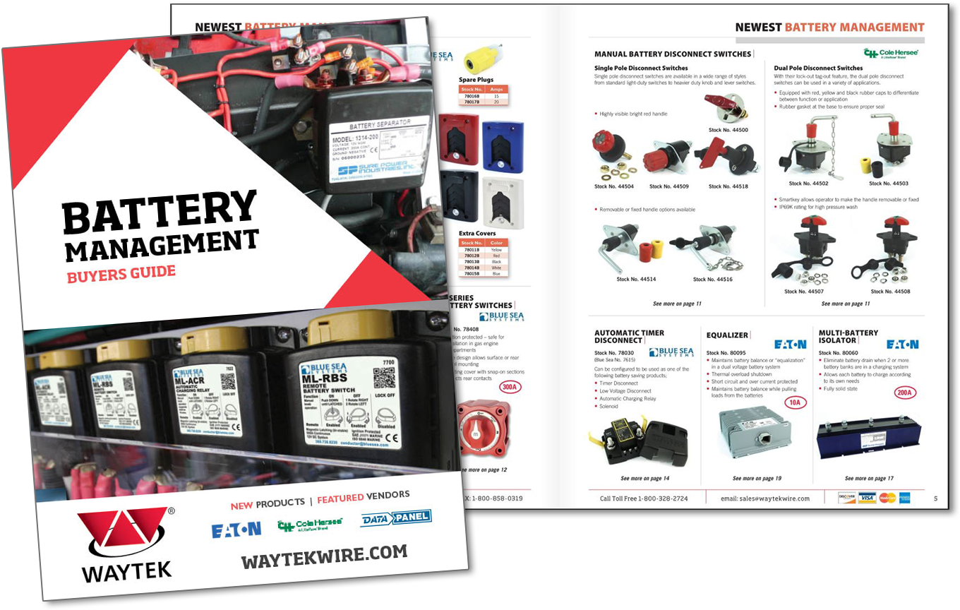 Battmanage Bg Image - Online Advertising Clipart (1378x887), Png Download