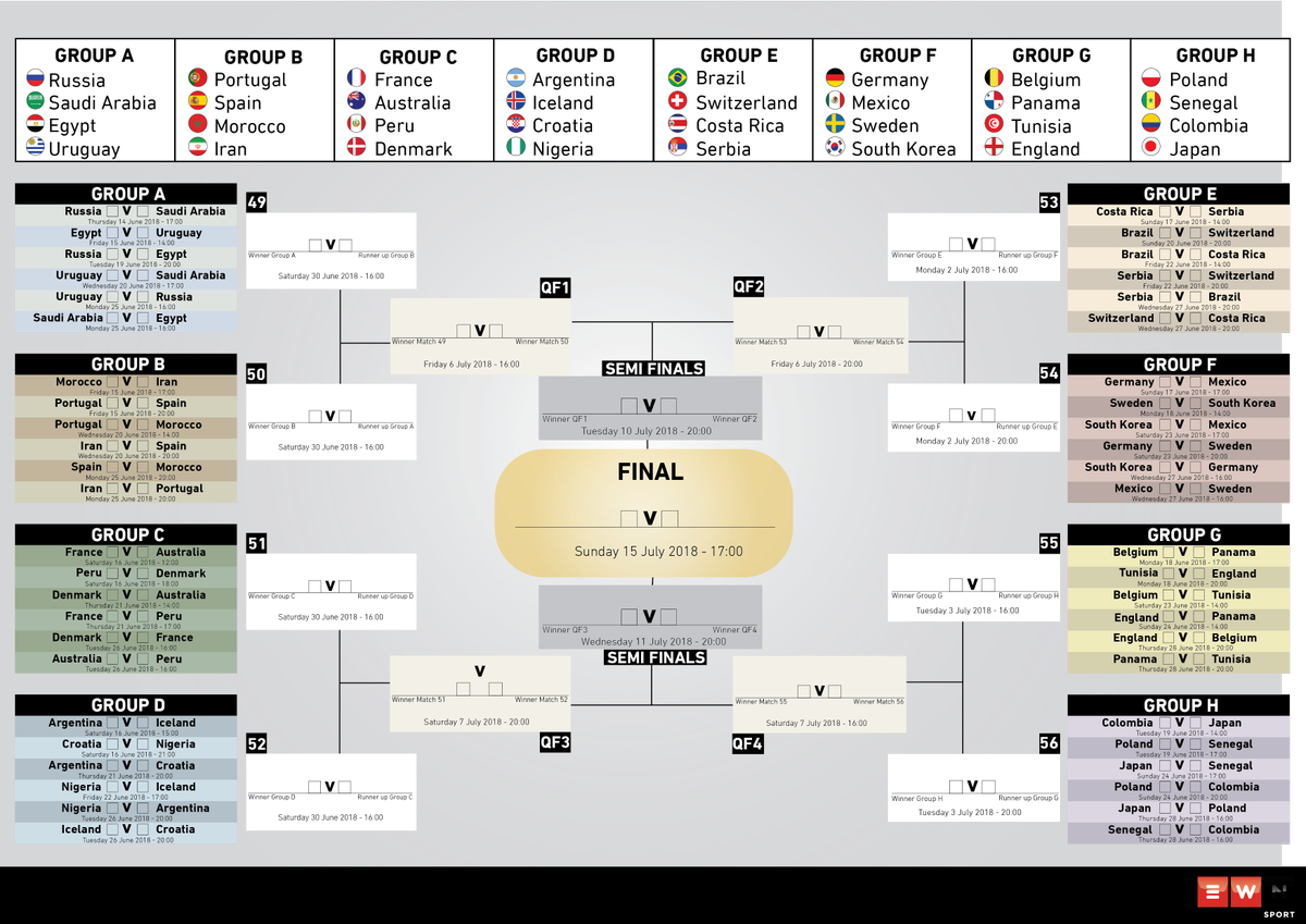 #russia2018 @ewnsport Created The #worldcup Schedule - 2018 World Cup Fixture Clipart (1200x849), Png Download