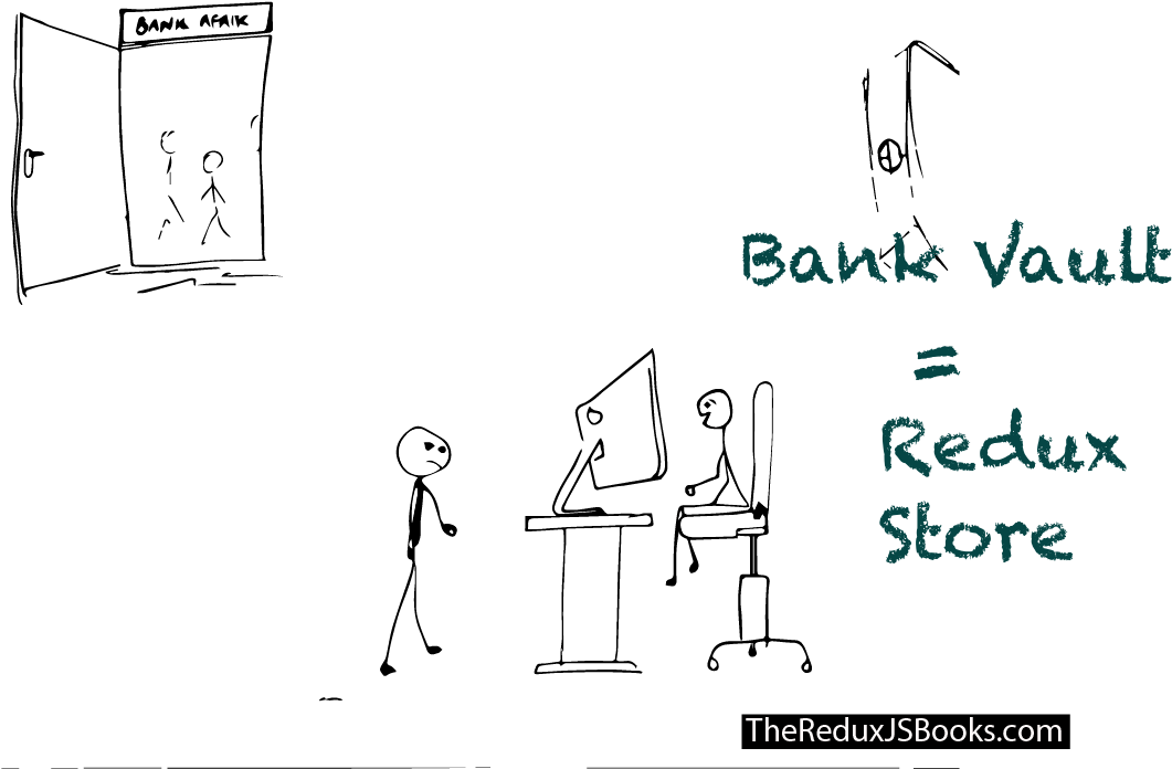 The Bank Vault Can Be Likened To The Redux Store - Teacher Clipart (1440x1024), Png Download