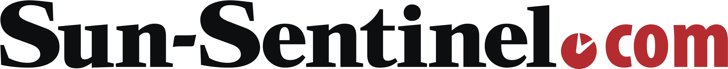 Sun Sentinel Com Logo Png Transparent - Dr Bicuspid Clipart (2400x2400), Png Download