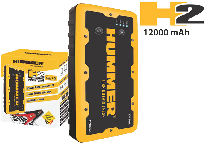 Hummer , Png Download - Hummer Power Bank H2 Clipart (686x480), Png Download