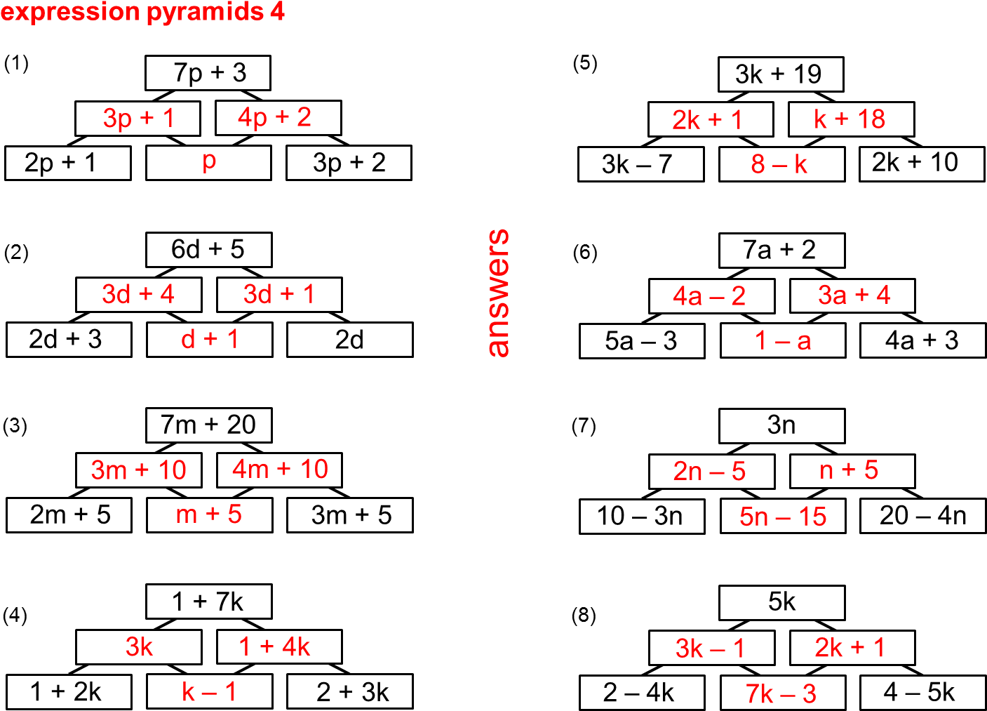 Posted By Don Steward - Expression Pyramids 1 Answers Clipart (1453x1054), Png Download