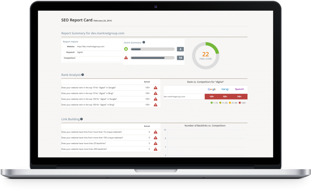 Seo Report Card - Everbridge Mass Notification Dashboard Clipart (1024x624), Png Download