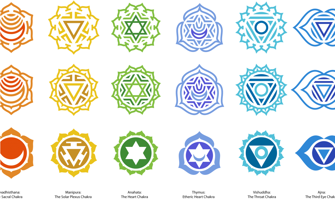 Chakras-1080x675 - Chakra Symbols Png Clipart (1080x675), Png Download