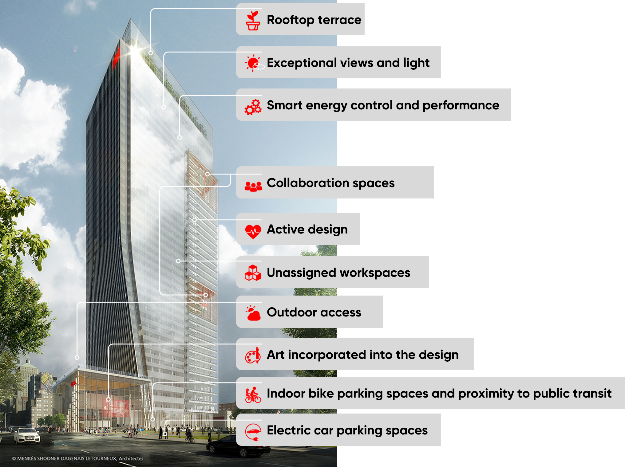 National Bank's Future Eco-responsible Head Office, - National Bank New Headquarters Clipart (2033x1520), Png Download