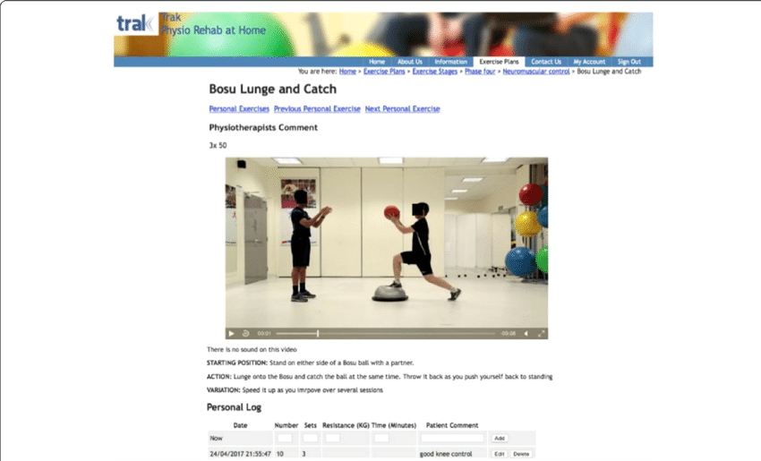 A Description Of A Neuromuscular Control Exercise In - Online Advertising Clipart (850x515), Png Download