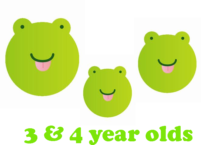 34yr Old Frogs - Easyjet Clipart (682x632), Png Download
