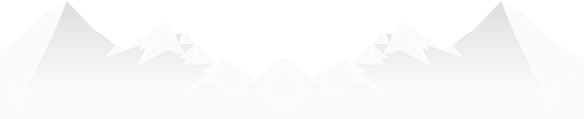 Footer - Footer Black And White Png Clipart (1900x390), Png Download