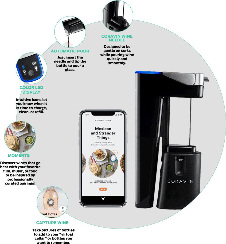 To Pour And Protect Wines Closed Under Screw Cap For - Coravin Model Eleven Wine System Clipart (985x1054), Png Download