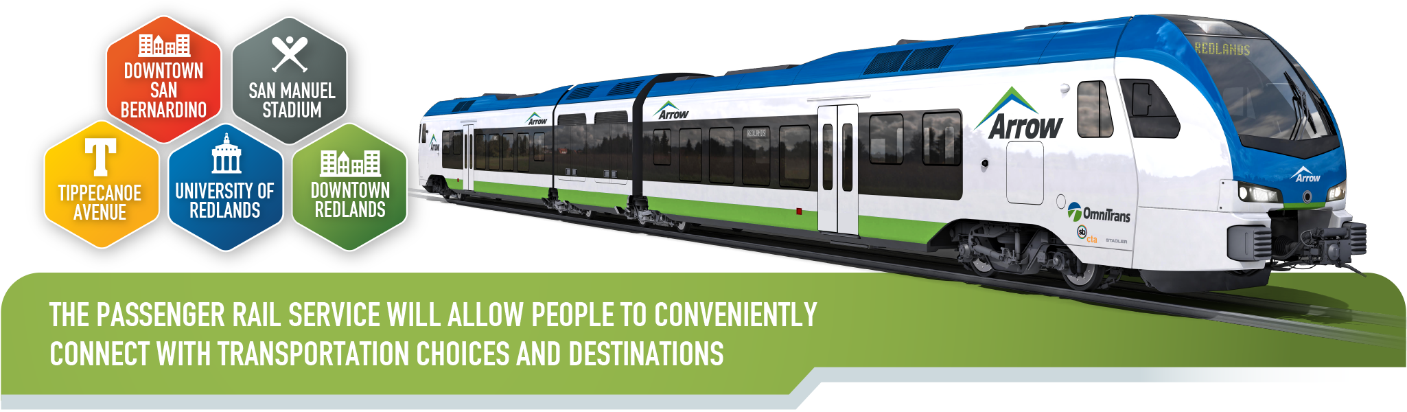 About The Project - Stadler Flirt Clipart (2050x600), Png Download