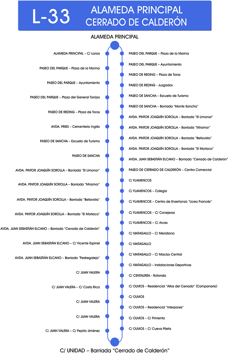 Linea 33 Emt Malaga - Emt Malaga Clipart (905x1280), Png Download