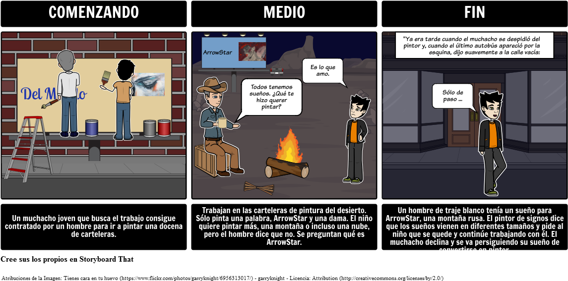 El Pintor De La Muestra - Conflicts In Of Mice And Men Clipart (1164x597), Png Download