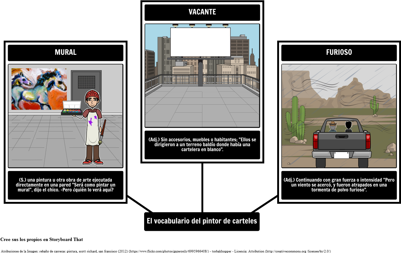 Vocabulary Clipart (1332x863), Png Download