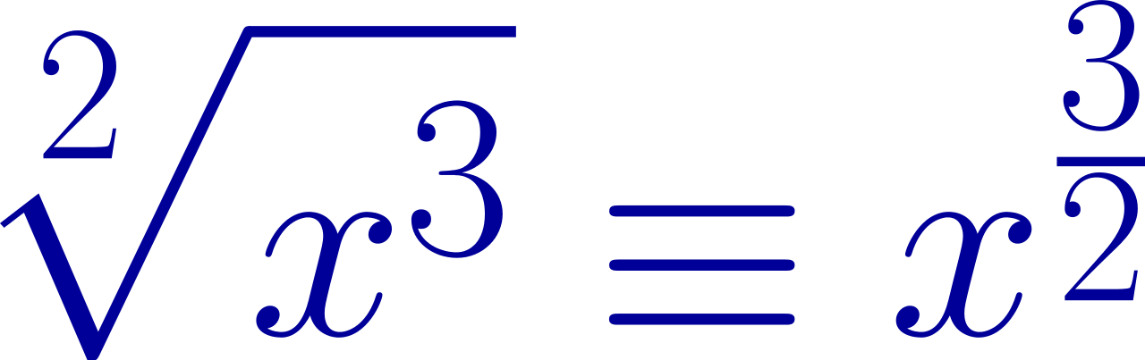 Radical Equation Equivalence - Majorelle Blue Clipart (1280x403), Png Download