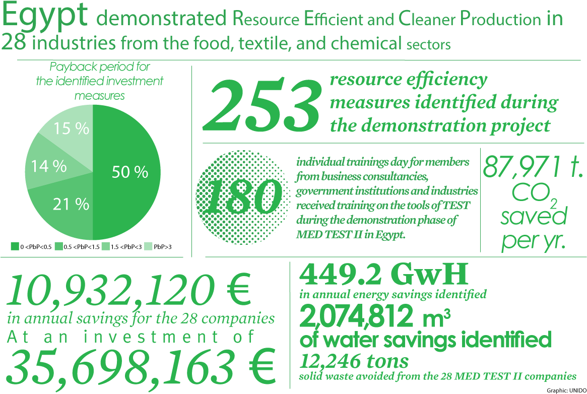Egypt - Circle Clipart (1180x803), Png Download