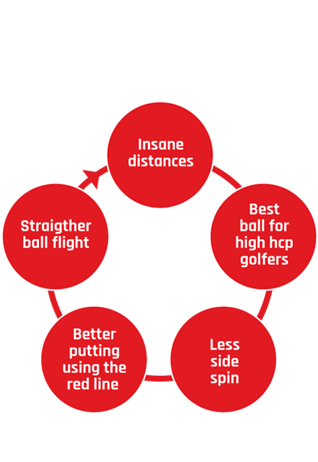 Insane Power Golf Balls - Personality Ocean Clipart (567x739), Png Download