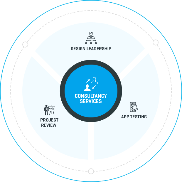 Feature Icon Beauty - Circle Clipart (620x620), Png Download