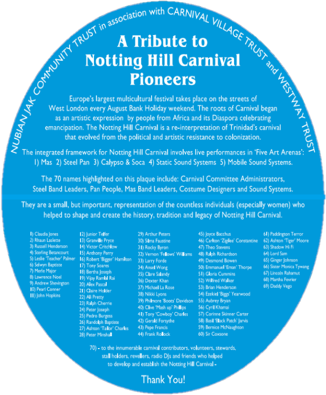 Notting Hill Carnival Pioneers Blue Plaque - Circle Clipart (725x879), Png Download
