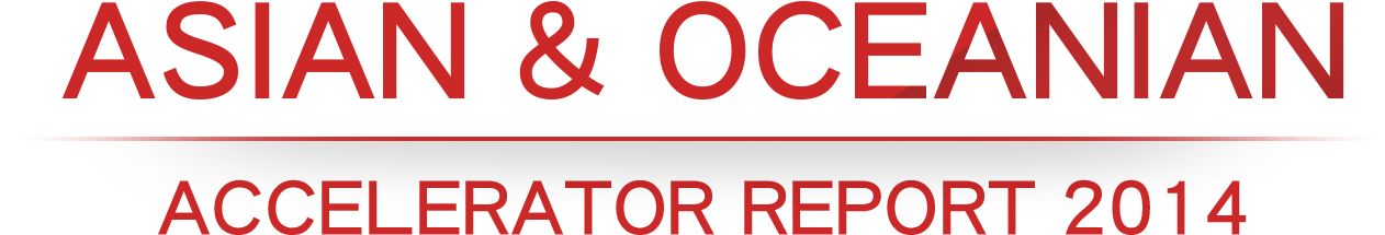 Asian Accelerator Report - Sign Clipart (1354x399), Png Download