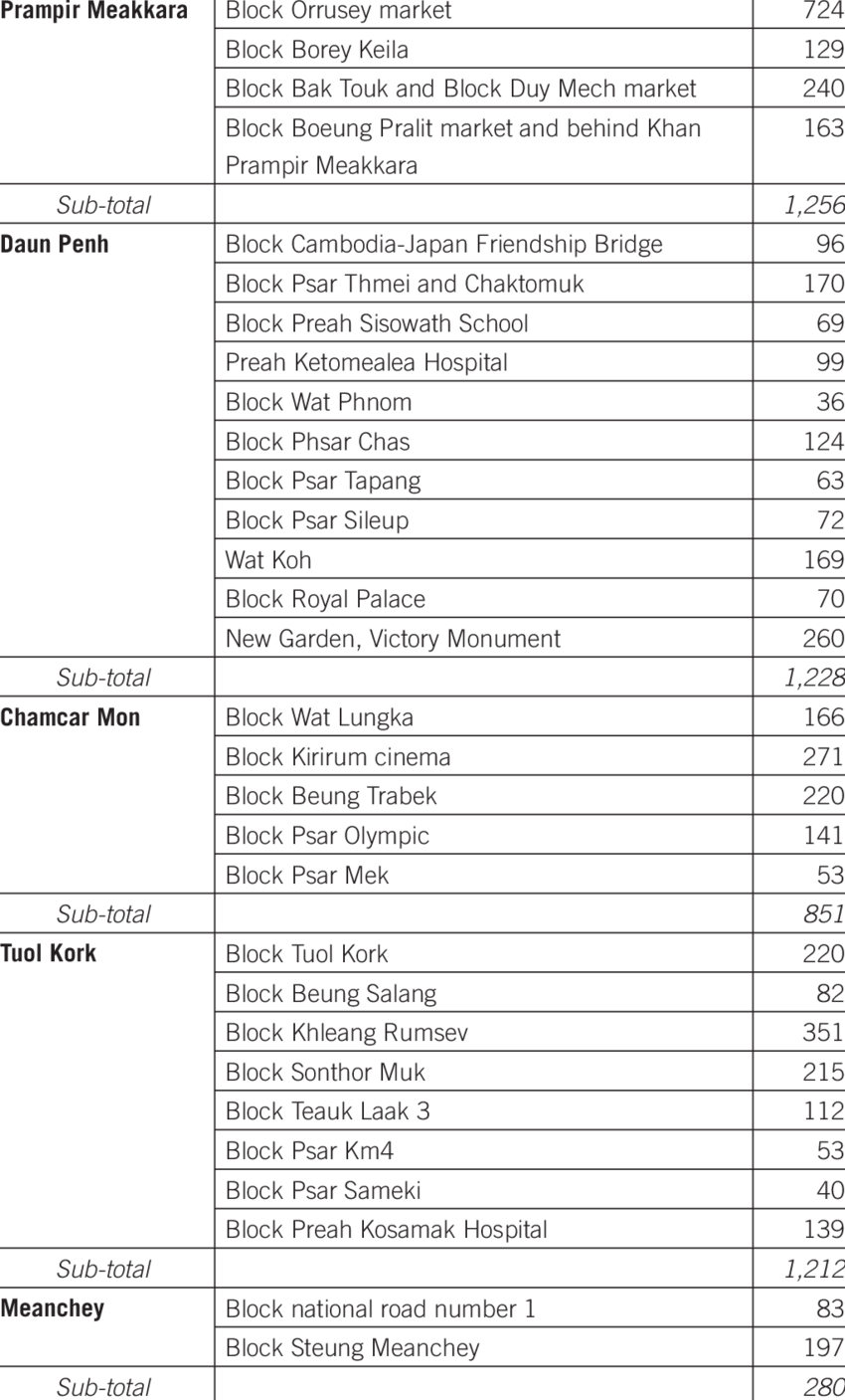 Document Clipart (850x1407), Png Download