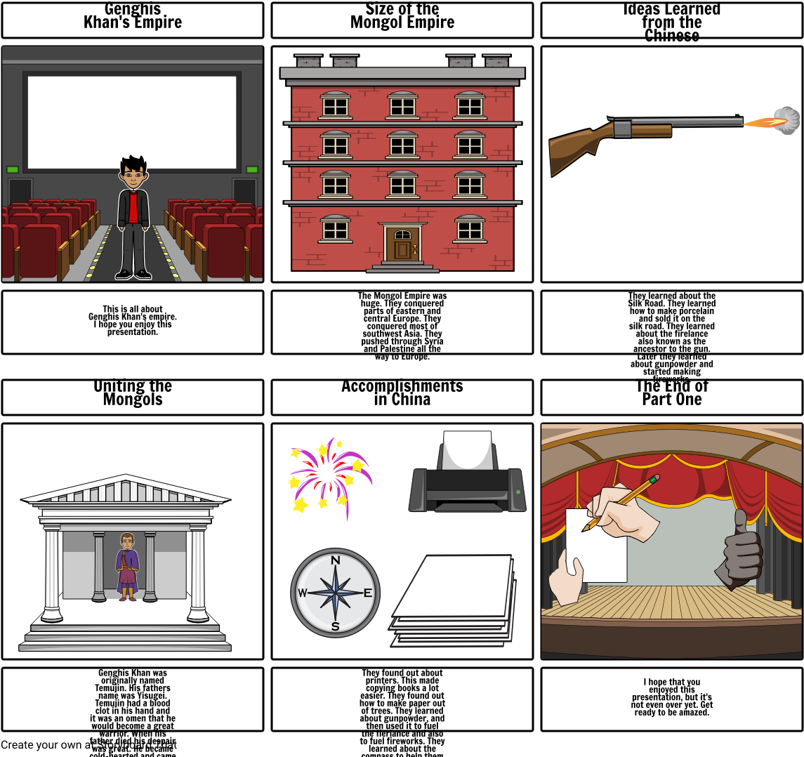 Ss Project - Art Clipart (1164x1086), Png Download