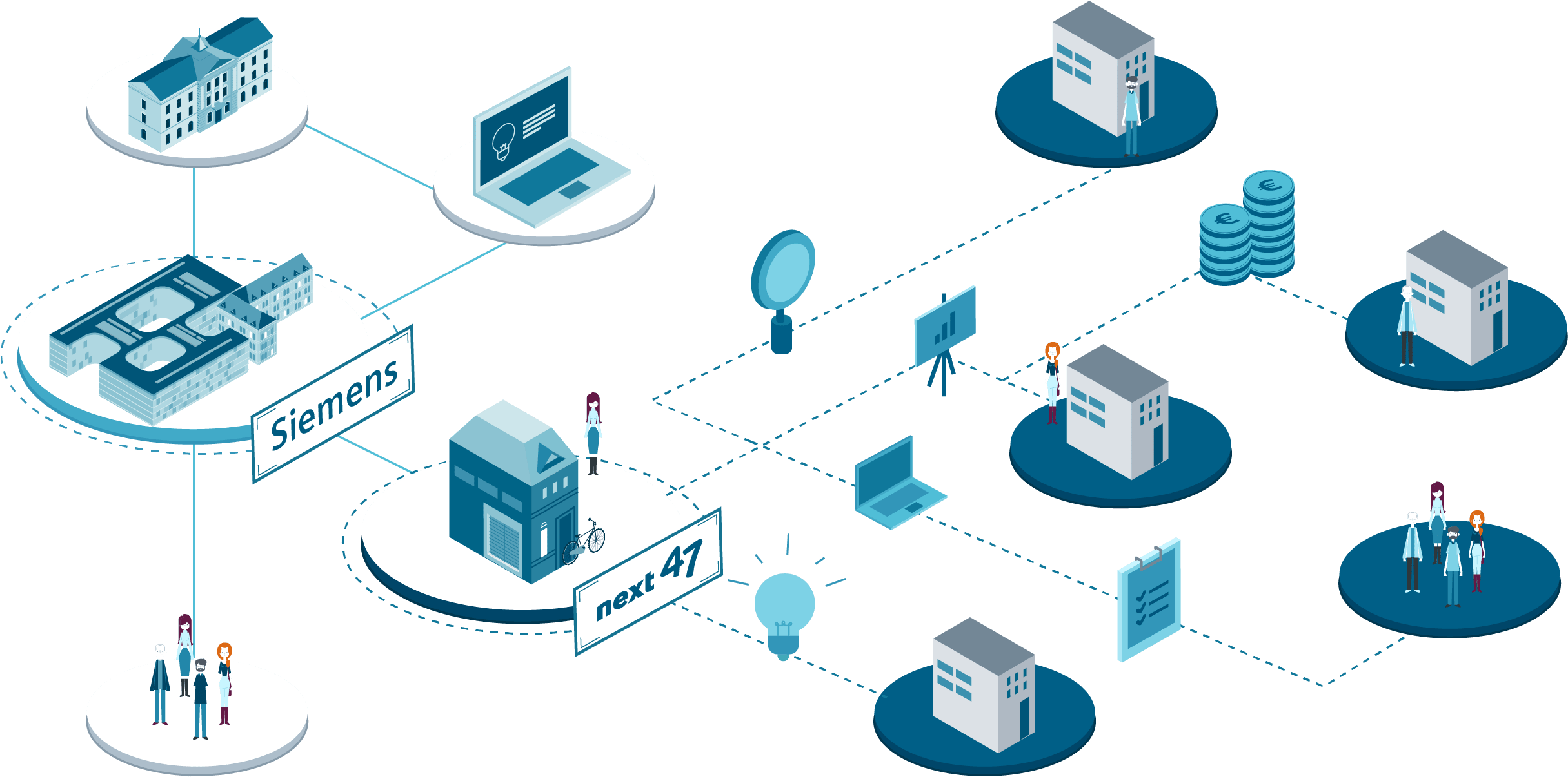 Promoting Open Innovation - Graphic Design Clipart (2560x1626), Png Download