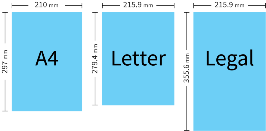 Paper Sizes Derby City Litho For Letter Paper Size - Size Of Regular Paper Clipart (1000x522), Png Download
