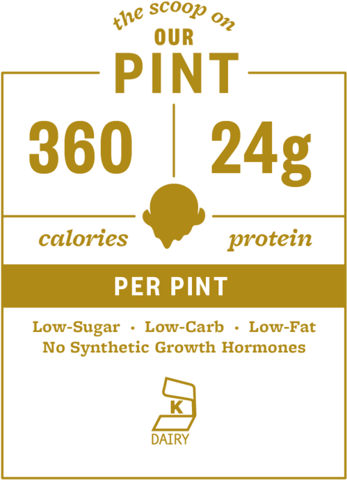 Halo Top, Red Velvet Ice Cream, Pint - Nutritional Facts Halo Top Clipart (500x714), Png Download