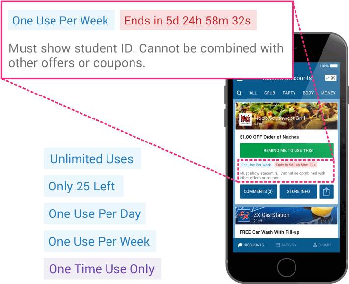 Automate Your Coupon Tracking - Smartphone Clipart (800x605), Png Download