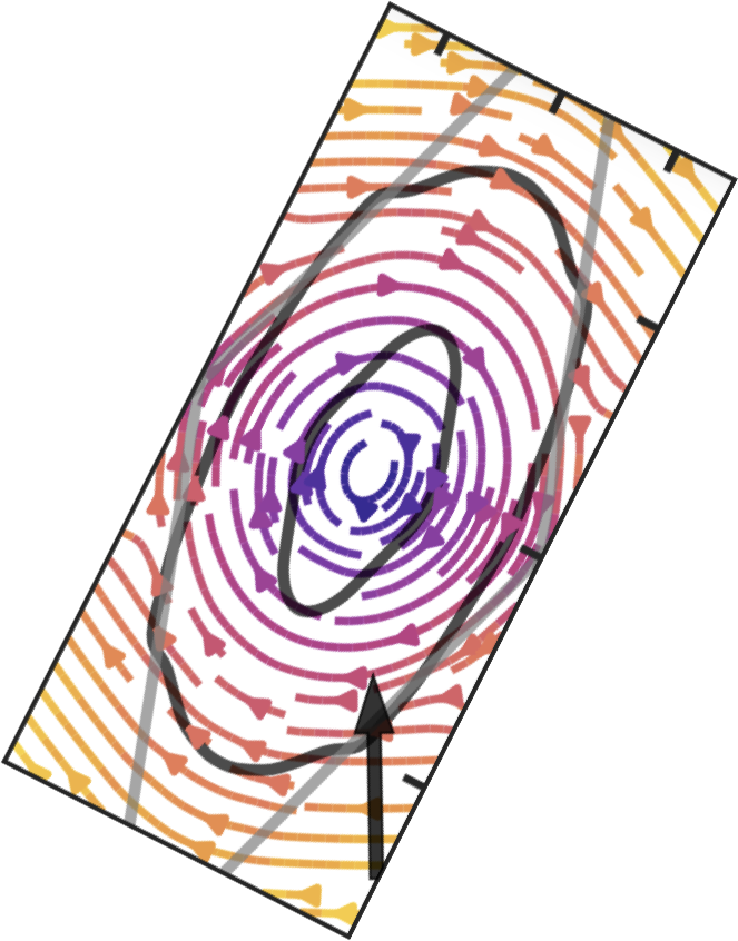 Milky Way Bar Clipart (663x846), Png Download