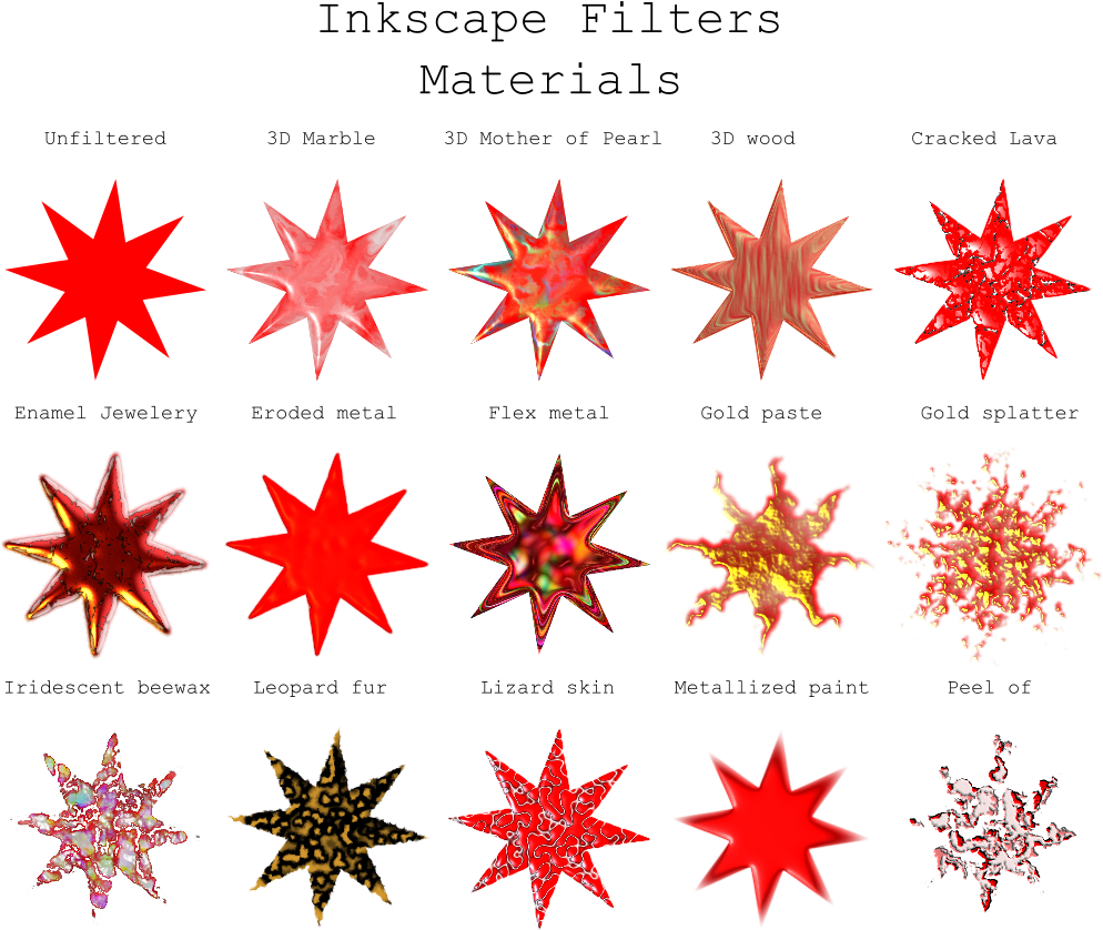 Inkscape Filters Materials - Inkscape What Filters Do Clipart (1000x855), Png Download
