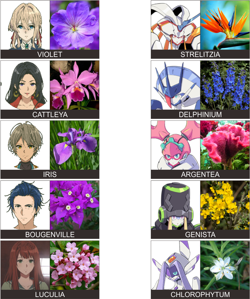 1mib, 1080x1080, Flowers - French Broom Plant Clipart (1080x1080), Png Download