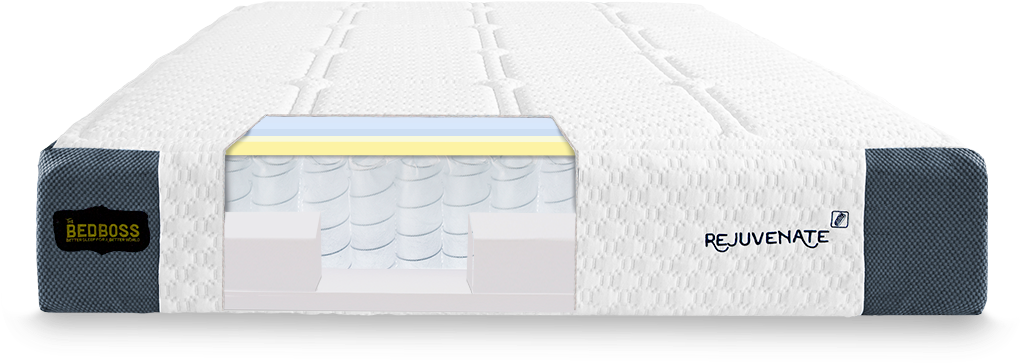 Mattress Clipart (1040x441), Png Download