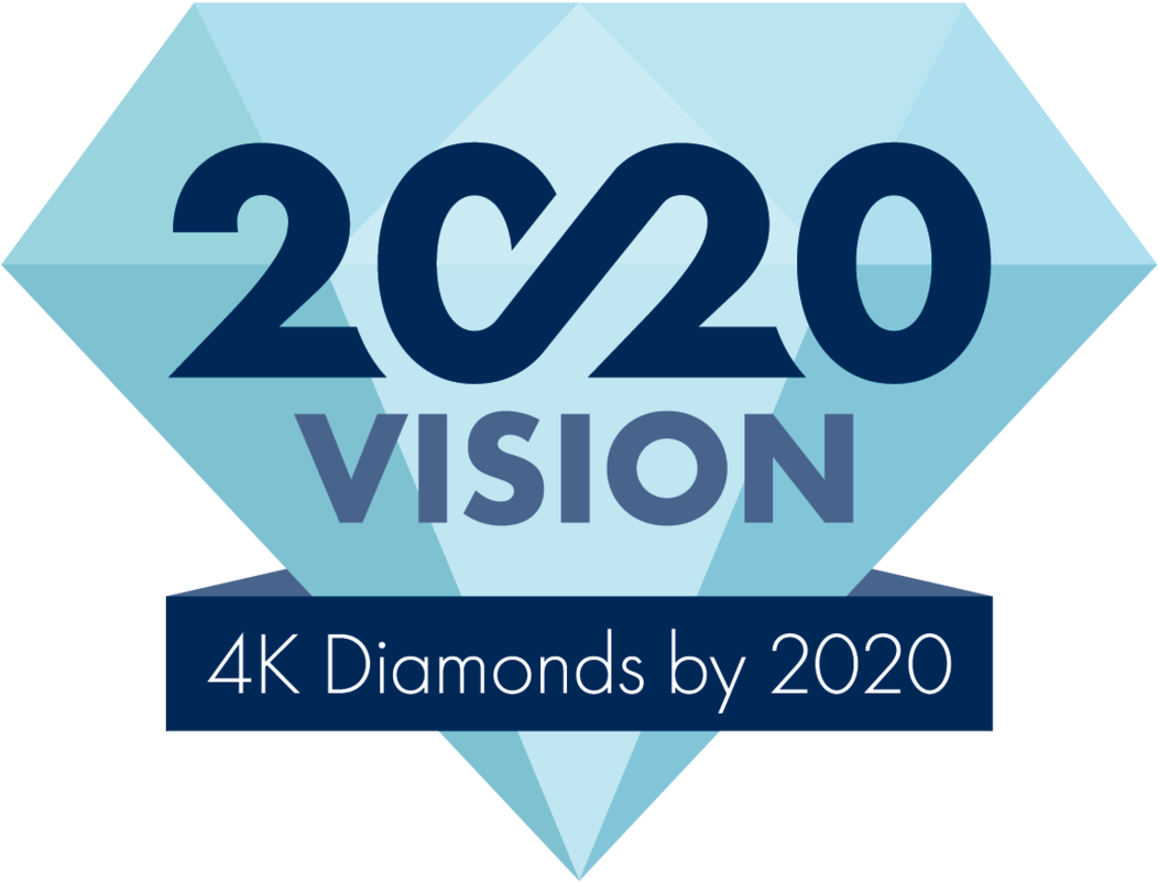 Vision 2020 Kyani Clipart (1200x911), Png Download