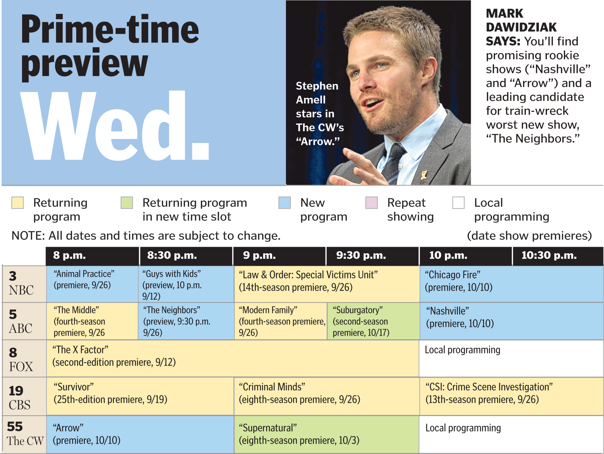 Fall Tv Grids Clipart (2048x1542), Png Download