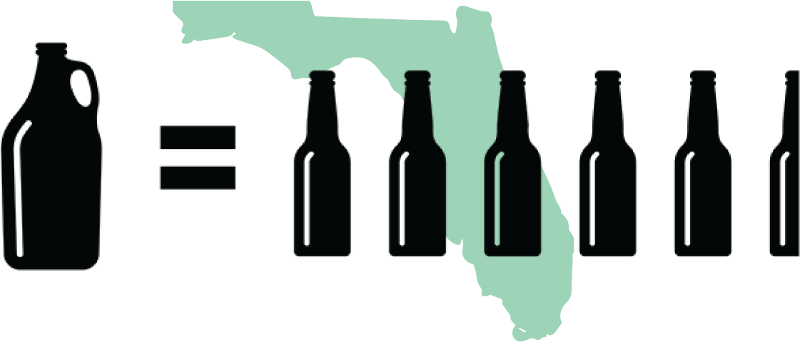 64 Oz Growlers They're Here - Glass Bottle Clipart (1188x672), Png Download