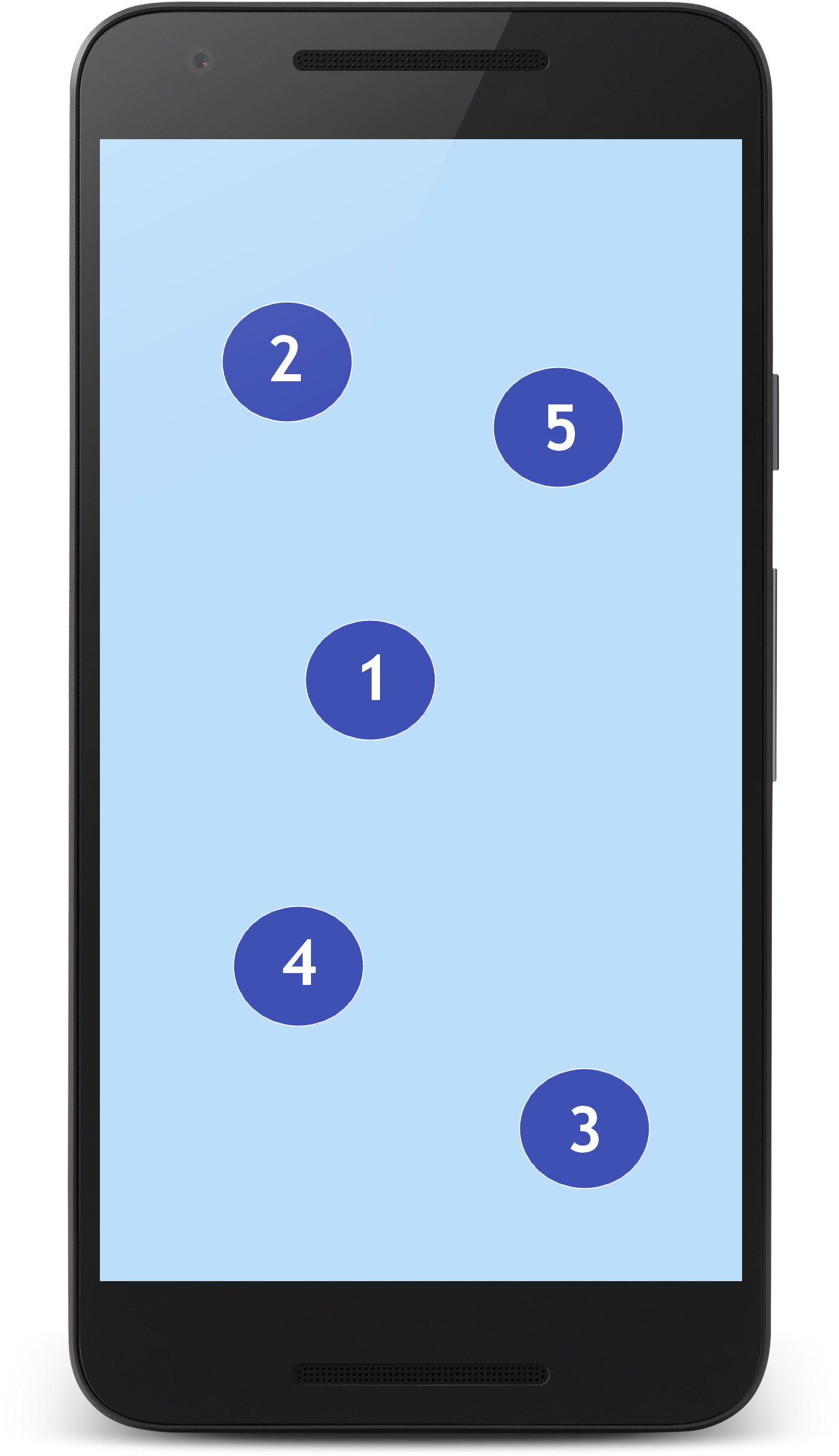 To React To Touch Events, The View Class Has A Ontouchevent Clipart (1698x2911), Png Download