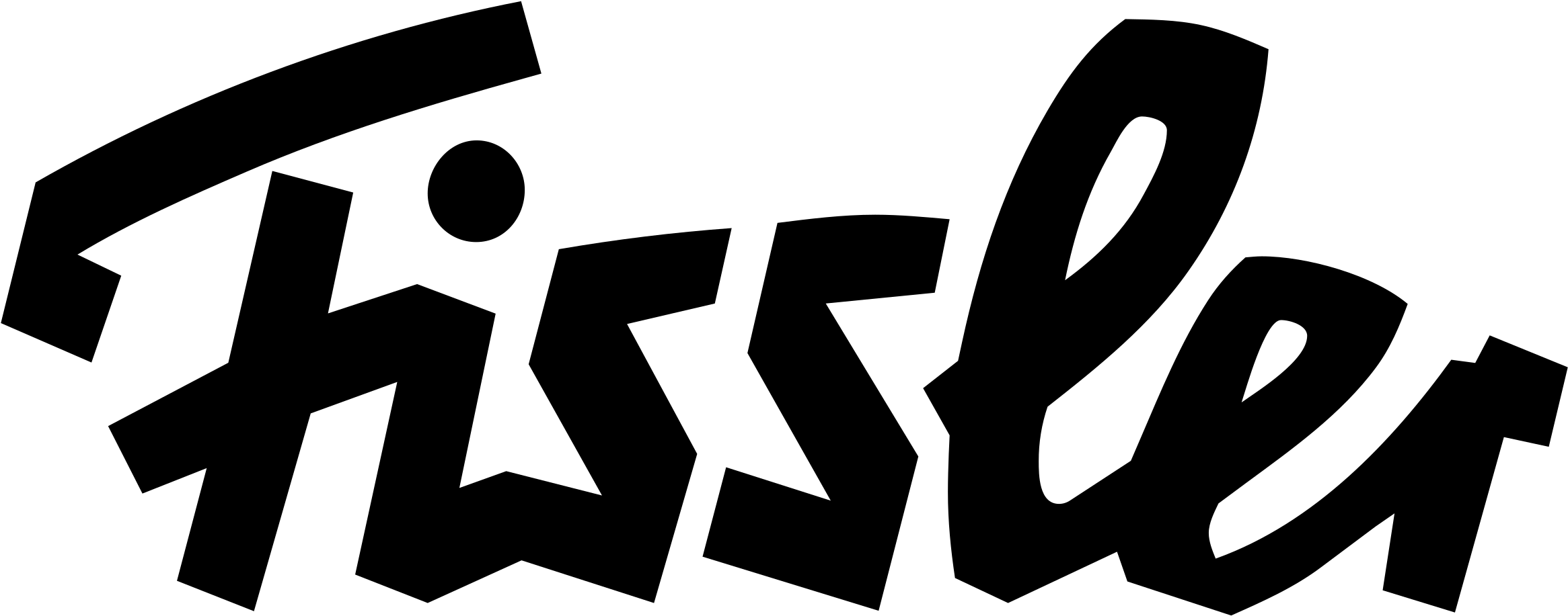 Fissler Logo Png Transparent - Fissler Logo Clipart (2400x2400), Png Download