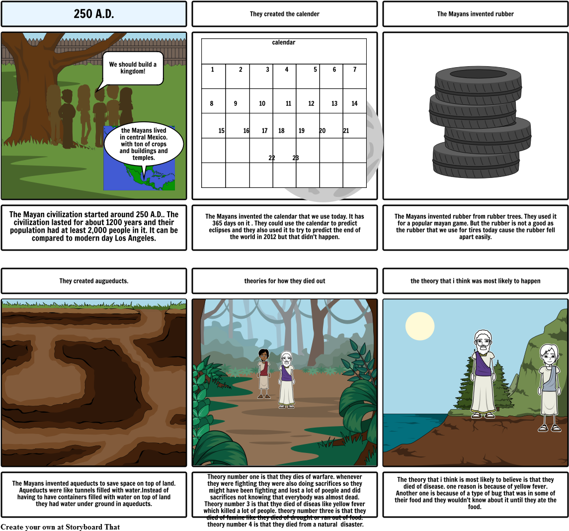 Mayan Civilization - Water Cycle Comic Strip Infiltration Clipart (1164x1086), Png Download