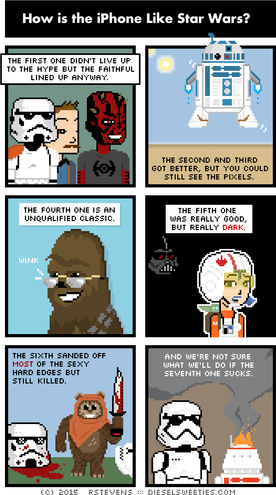 How Is The Iphone Like Star Wars - Cartoon Clipart (1080x1906), Png Download