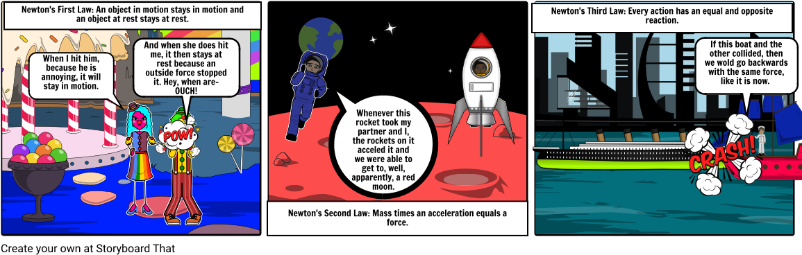 Newton's Laws Of Motion - Cartoon Clipart (1164x385), Png Download