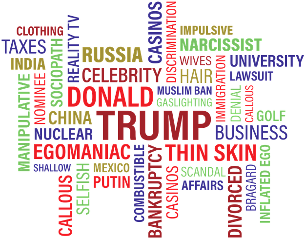 Trump Word Cloud Clipart (640x504), Png Download