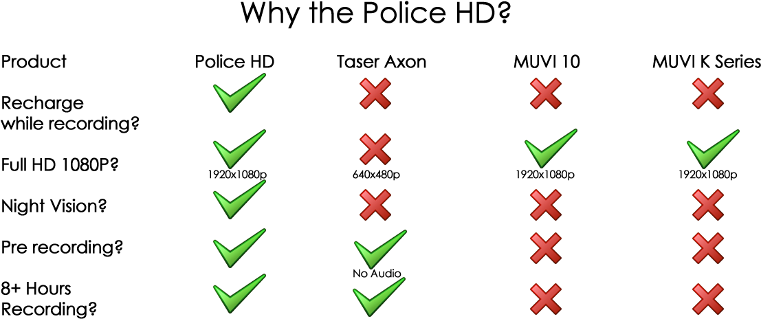 Love, Team Vidme - Parallel Clipart (1200x571), Png Download