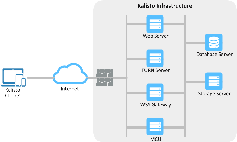 Diagram Clipart (962x494), Png Download