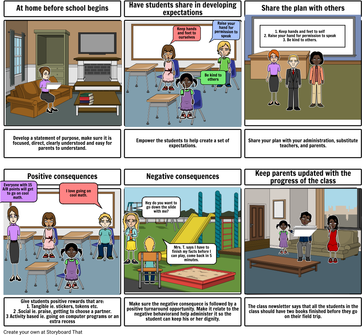 Classroom Management - Cartoon Clipart (1164x1086), Png Download