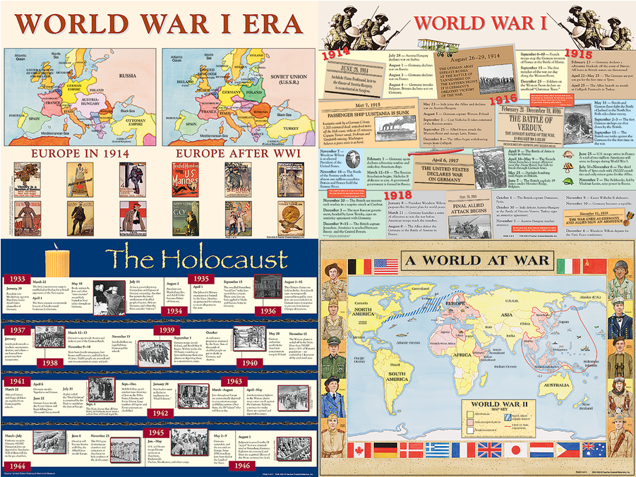 Tcr4425 The World Wars Bulletin Board Display Set Image - Map Clipart (900x900), Png Download
