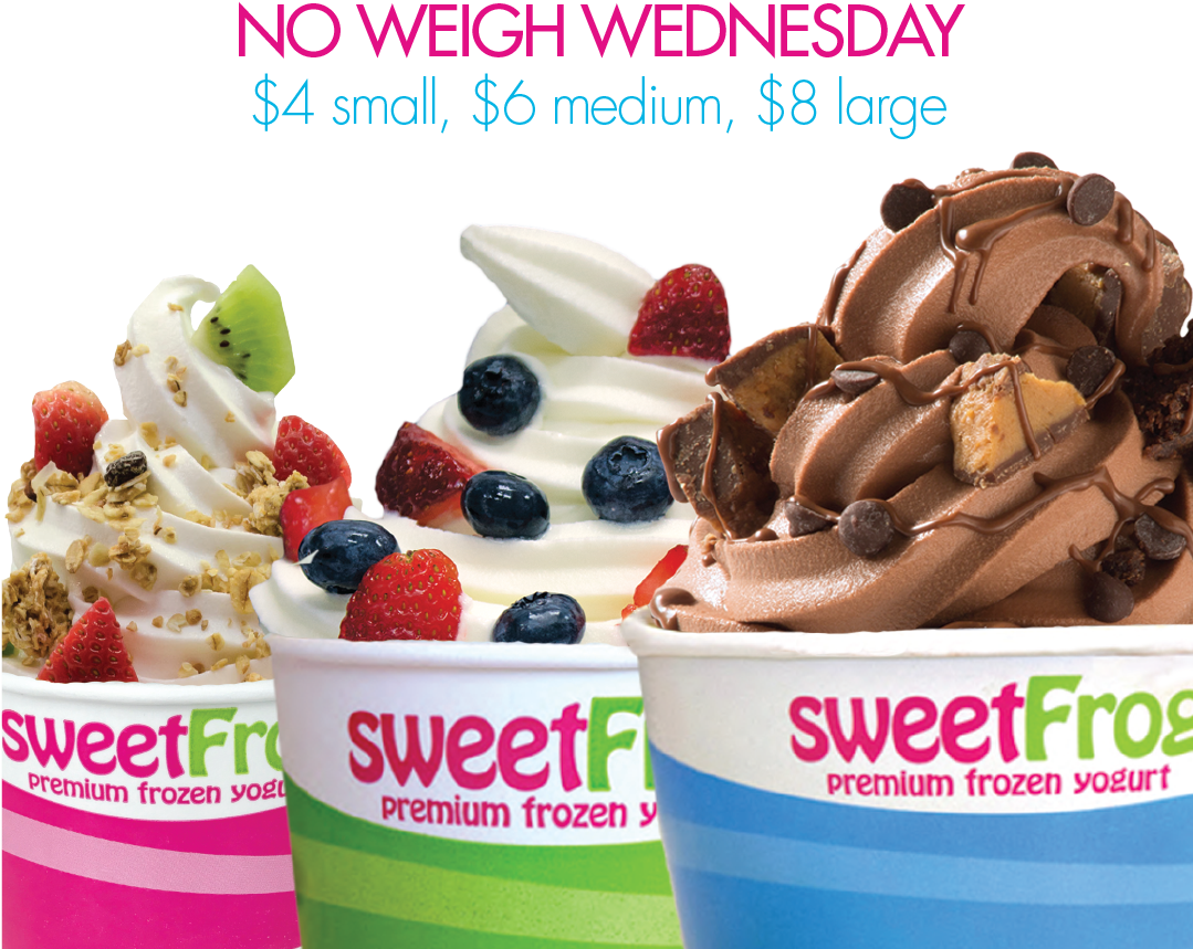 26 Jun - No Weigh Wednesday Sweet Frog Clipart (1080x1080), Png Download