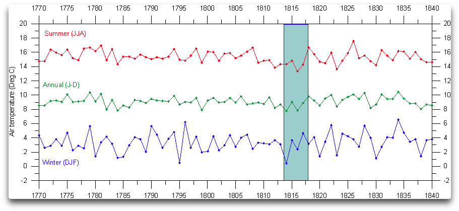 Com/wp Bogus Tambora - Plot Clipart (953x475), Png Download